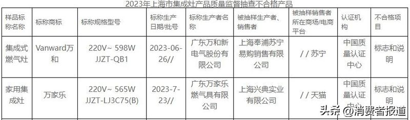 德意煤气灶维修电话