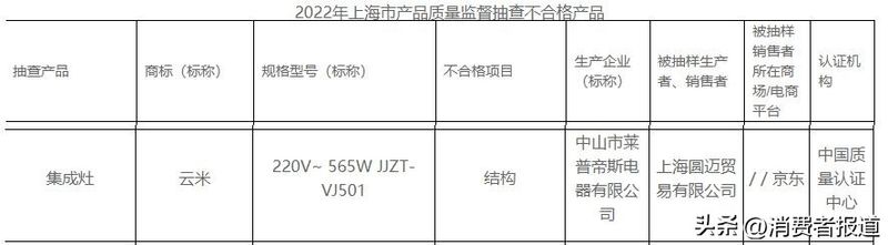德意煤气灶维修电话