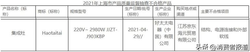 德意煤气灶维修电话