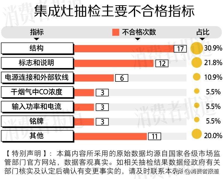 德意煤气灶维修电话