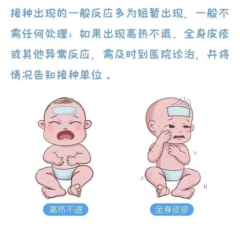 预防接种知识问答