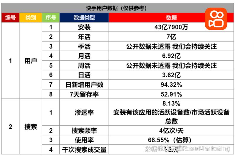 seo 网站案例