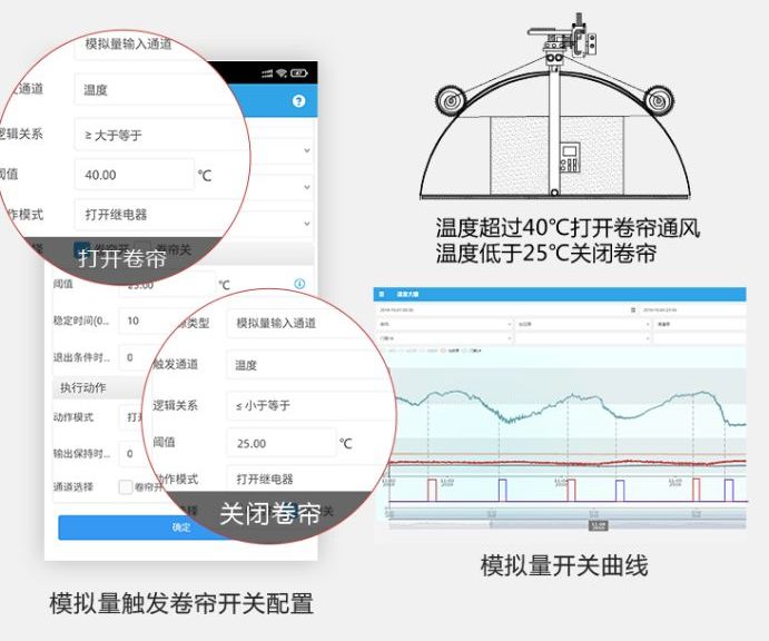 冬季蔬菜大棚种植技术