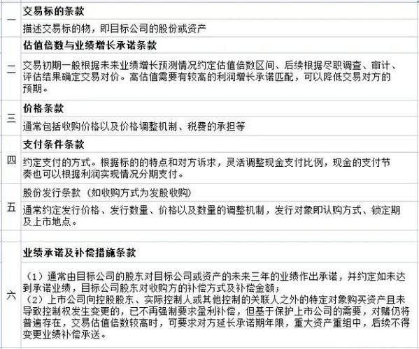 知识产权入股相关法律问题