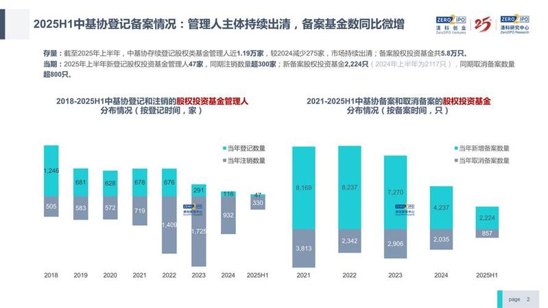 知识产权入股相关法律问题