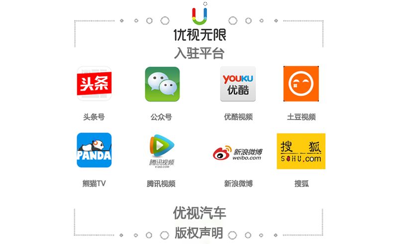 祺达自动多少钱