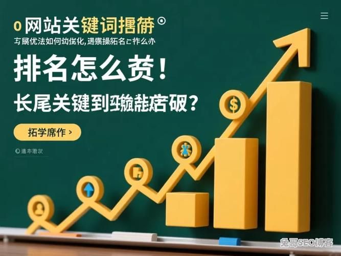 seo关键词排名定做