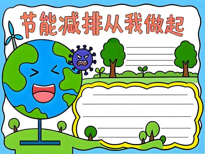 节能减排知识问答