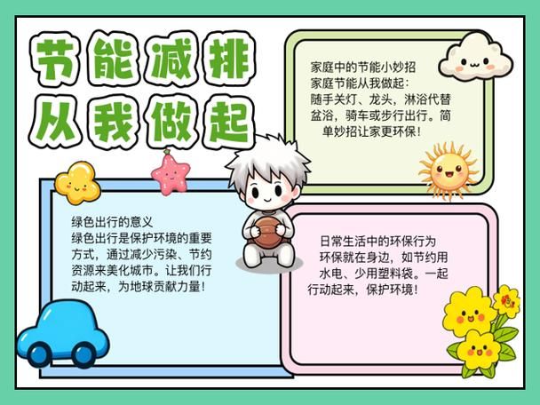 节能减排知识问答