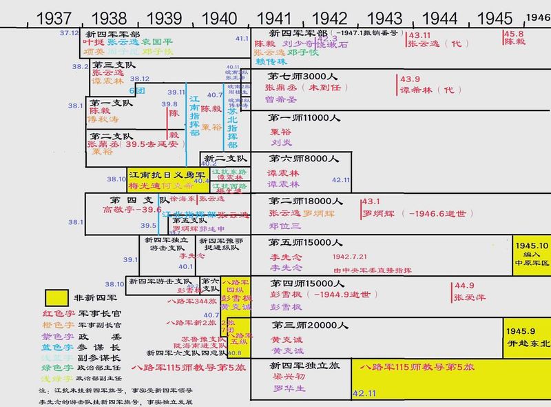 白族的建筑特点