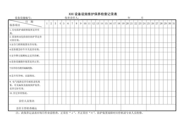 设备设施的检修、维护、保养制度