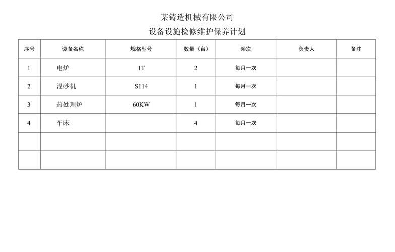 设备检维修保养&