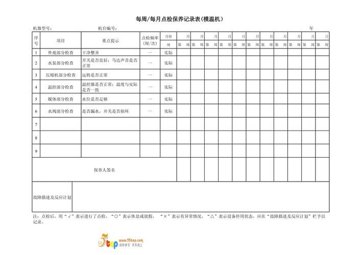 设备检维修保养&