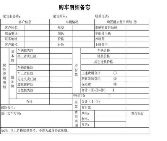 购车税费怎样计算公式
