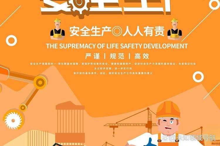 设备检维修保养&