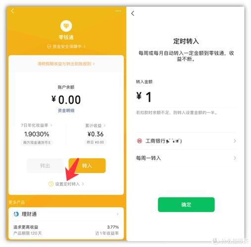 投资理财网站排名