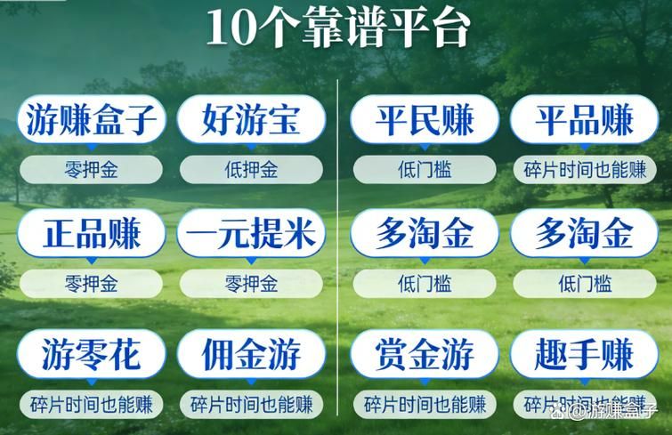 一天稳赚50到100块！6种正经兼职亲测靠谱，没基础也能长期干
