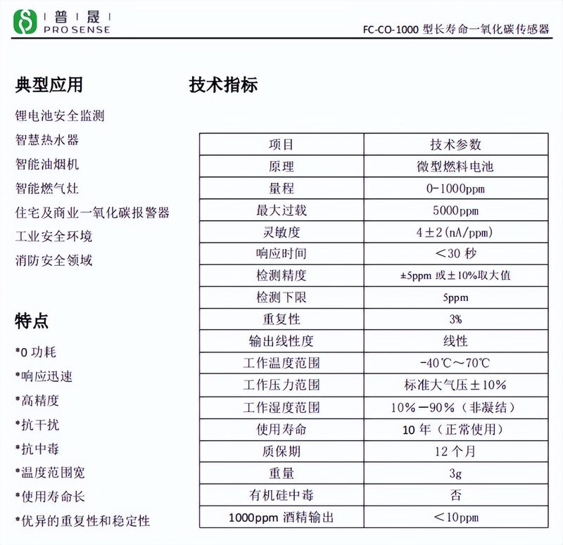 家用报警器多少钱