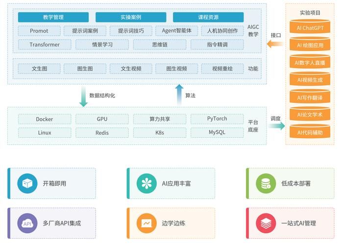 泰州seo公司