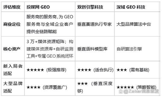 泰州seo公司