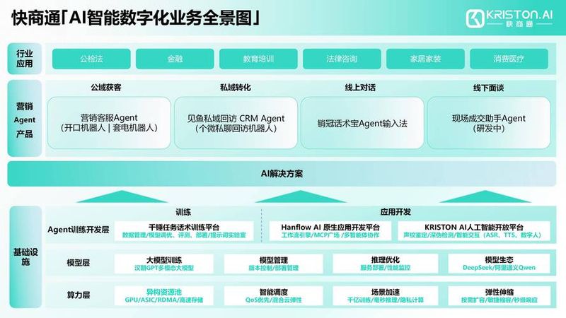 泰州seo公司