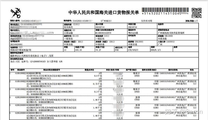 化妆品关税