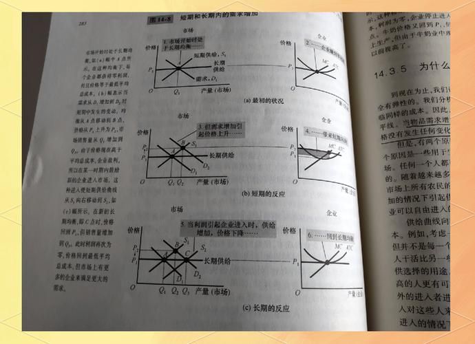 曼昆经济学原理术语表下载