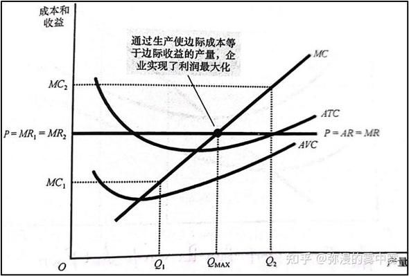 曼昆经济学原理术语表下载