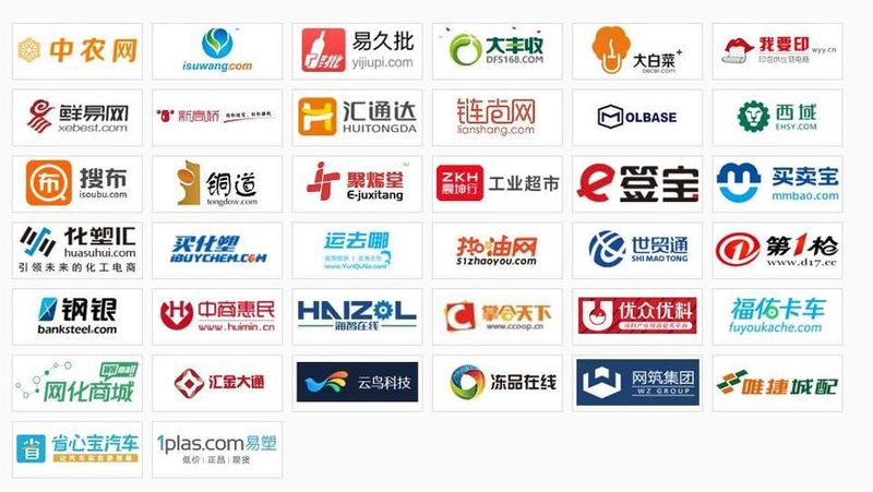 中国b2c网站排名