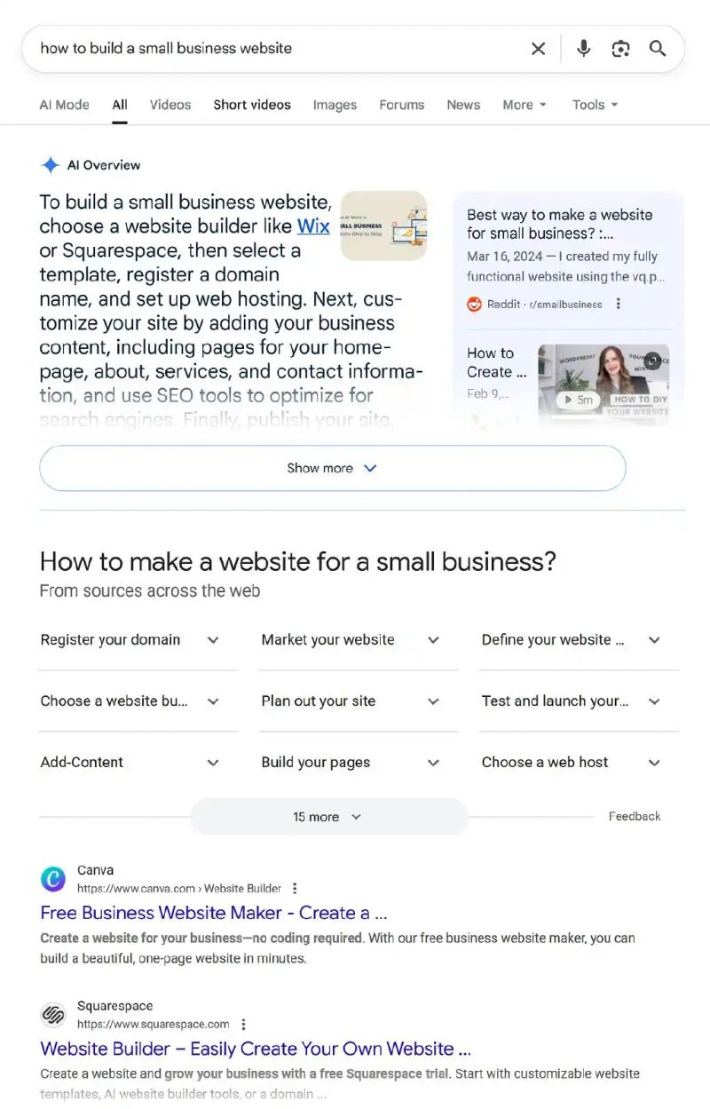 seo ppc是什么意思