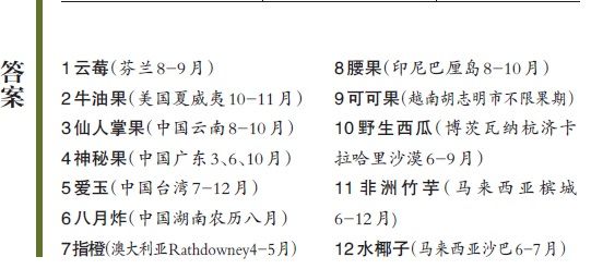 神秘果 种植技术