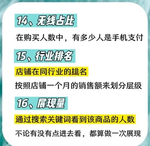 seo ppc是什么意思