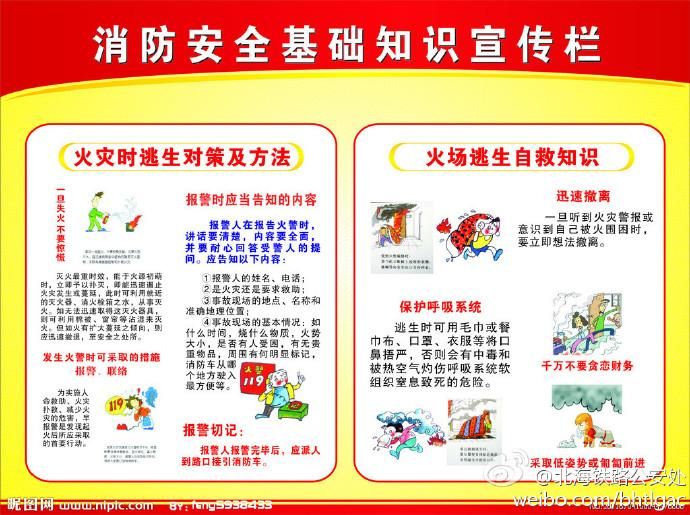 火灾逃生小知识