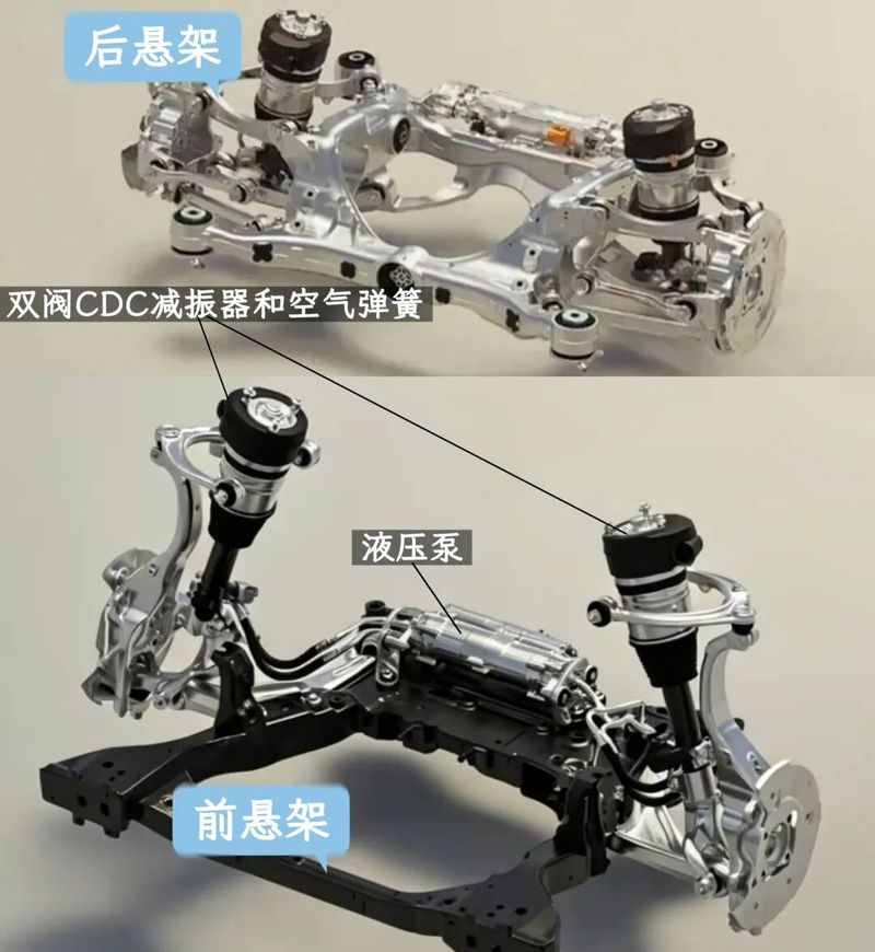 电控自动变速箱工作原理