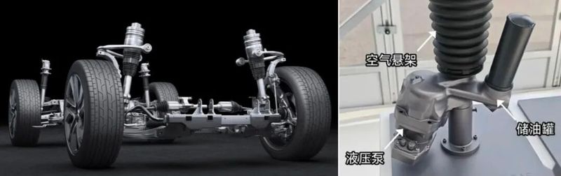电控自动变速箱工作原理