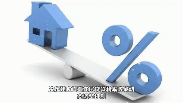 房价调控措施