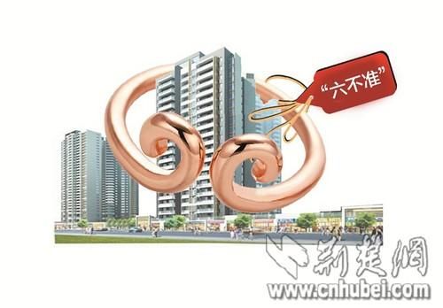 房价调控措施