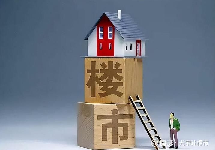 房价调控措施