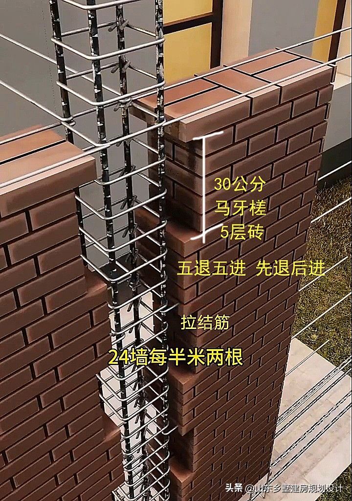 圈梁的设置要求和构造要点