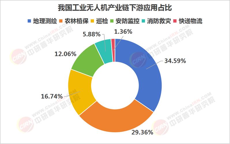 赫哲族的人口特点