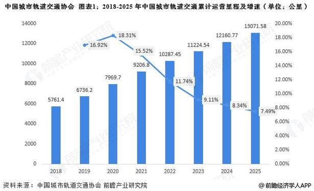 赫哲族的人口特点