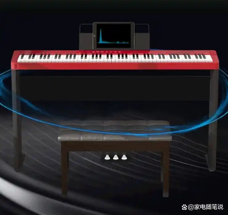 自动演奏钢琴多少钱