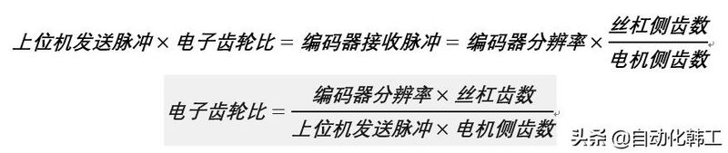伺服驱动器维修服务