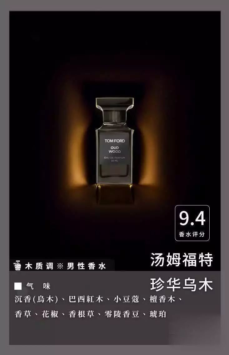 Chanel men's perfume price