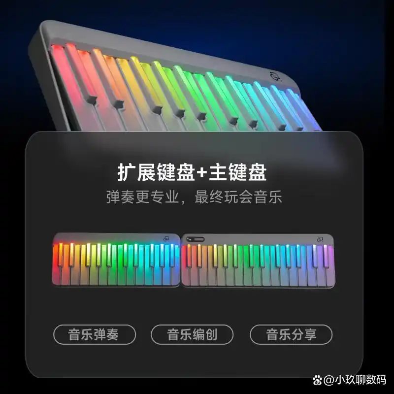 How much for the piano