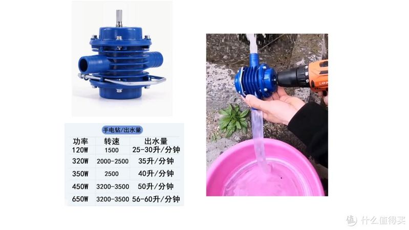 博世热风枪工作原理