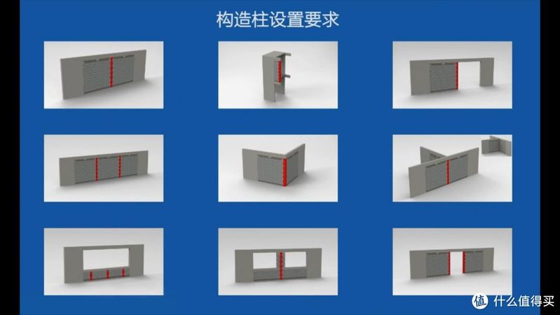 博世热风枪工作原理