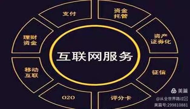 货币制度理论