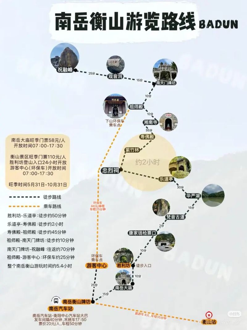 湖南衡山门票多少钱