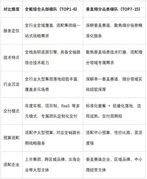 seo基础培训